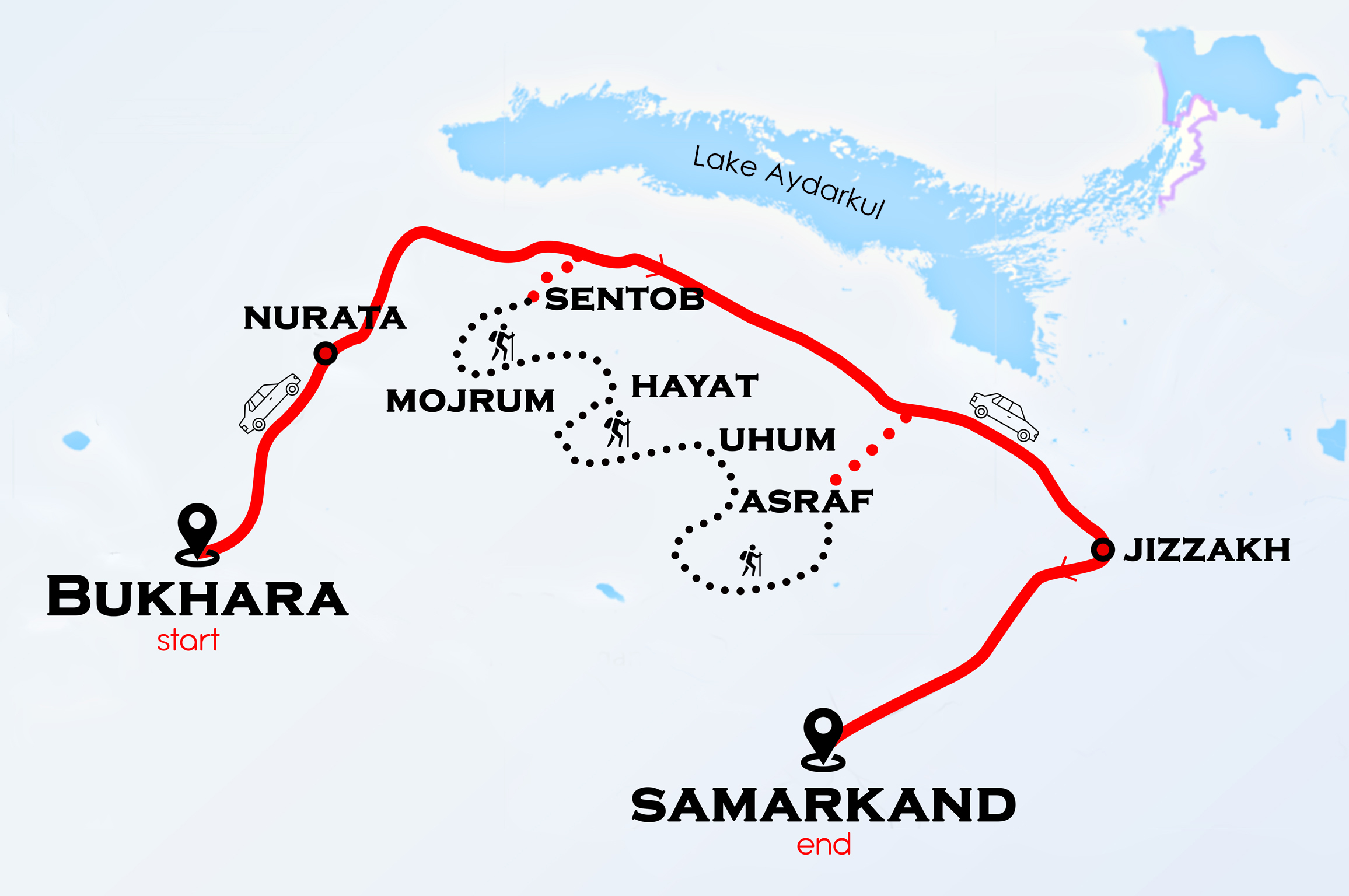 7 day village to village hiking tour map