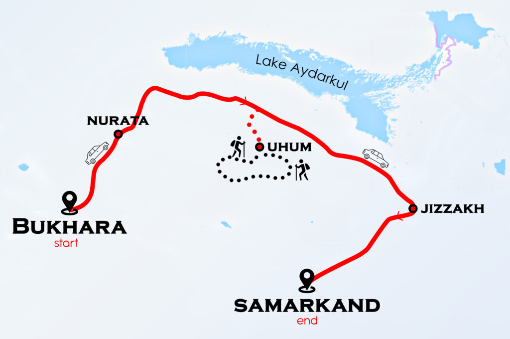 2 day hiking tour map in Uhum village